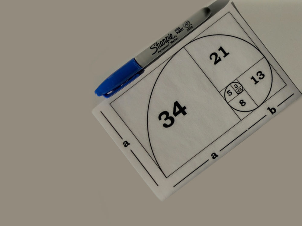 Building the Perfect Pitch Step 3: Design Your Visuals